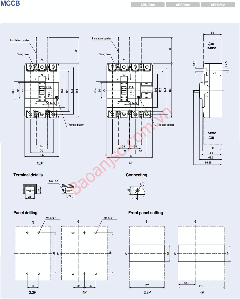 LS MCCB ABN 4P series